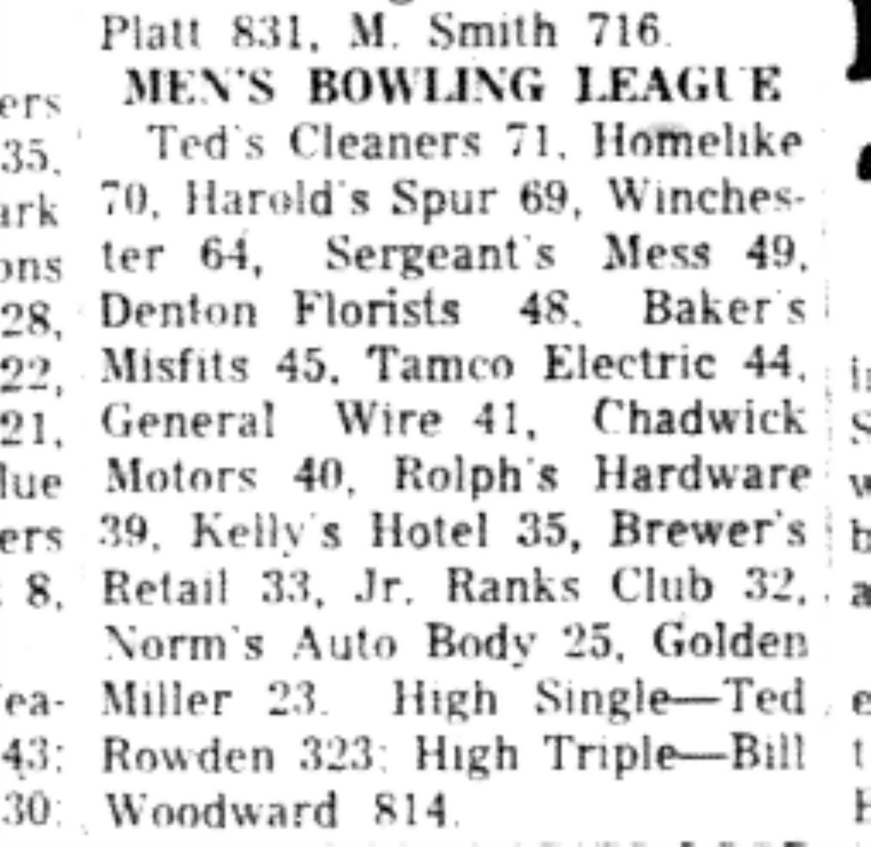 1965-12-15 Bowling -Men-League Results
