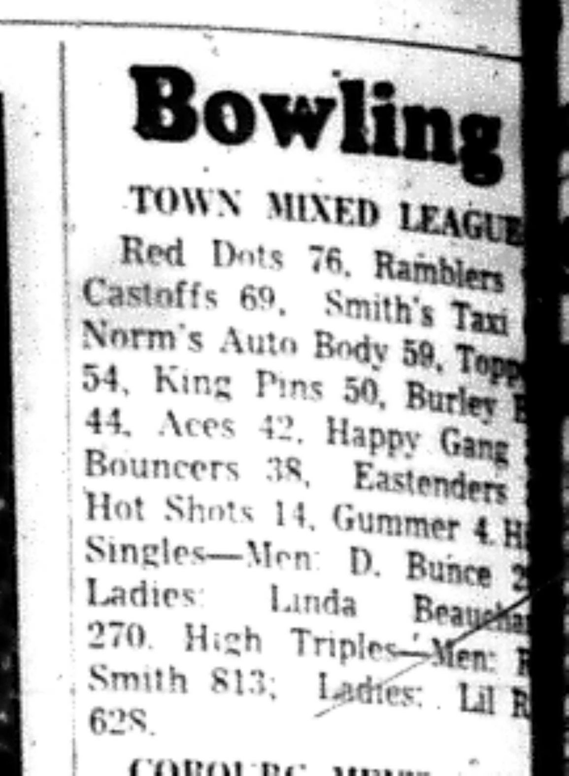 1965-12-22 Bowling -Mixed- League Results
