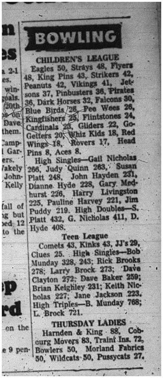 1966-01-12 Bowling -Mixed -Childrens League - Teen League - Thursday Ladies League