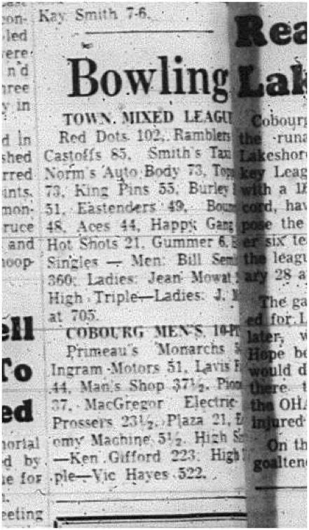 1966-01-12 Bowling -Mixed -Town Mixed League - Mens 10-Pin League
