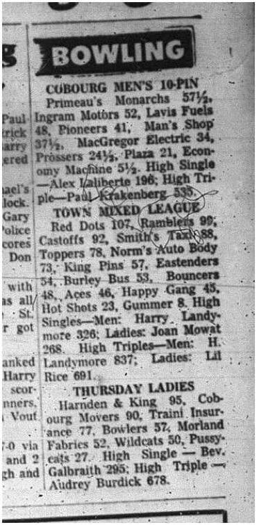 1966-01-19 Bowling -Mixed -Mens 10-Pin - Town Mixed League - Thursday Ladies League