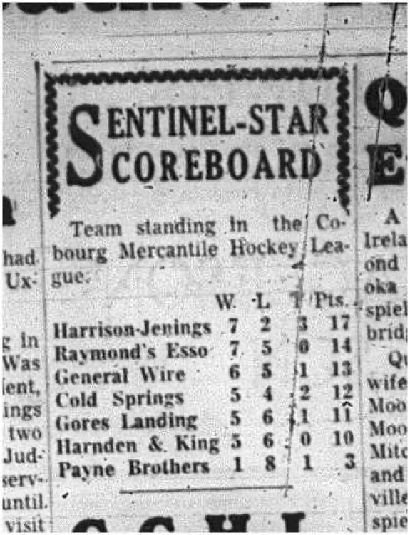 1966-01-26 Hockey -Men -Cobourg Mercantile Hockey League - Standings