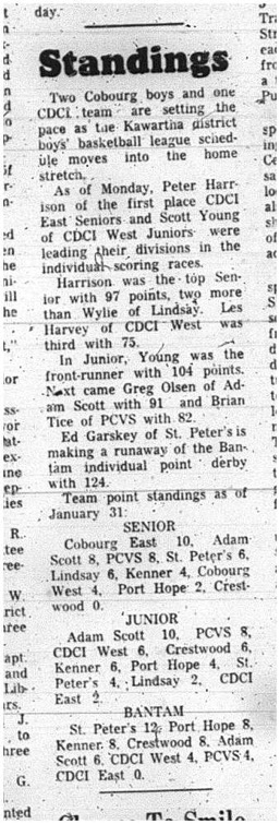 1966-02-05 School -Basketball -CDCI -Kawartha District Boys Basketball League - Standings