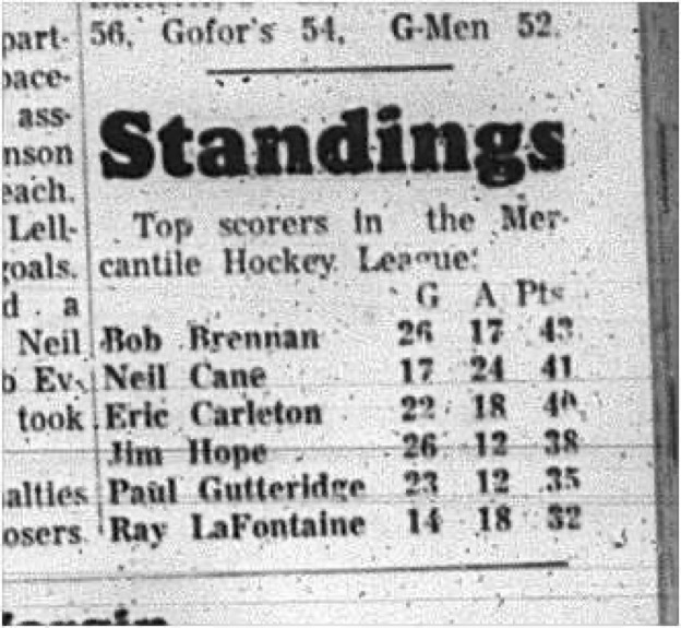 1966-02-09 Hockey -Men -Cobourg Mercantile Hockey League - Player Standings