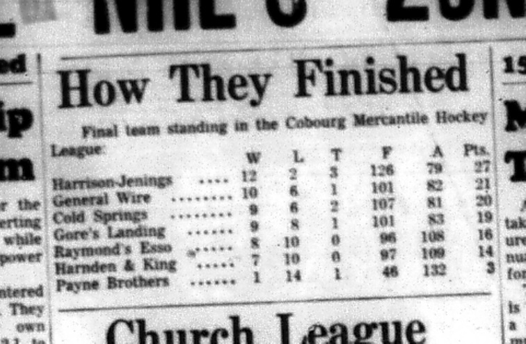1966-03-16 Hockey -Men -Cobourg Mercantile Hockey League -Standings