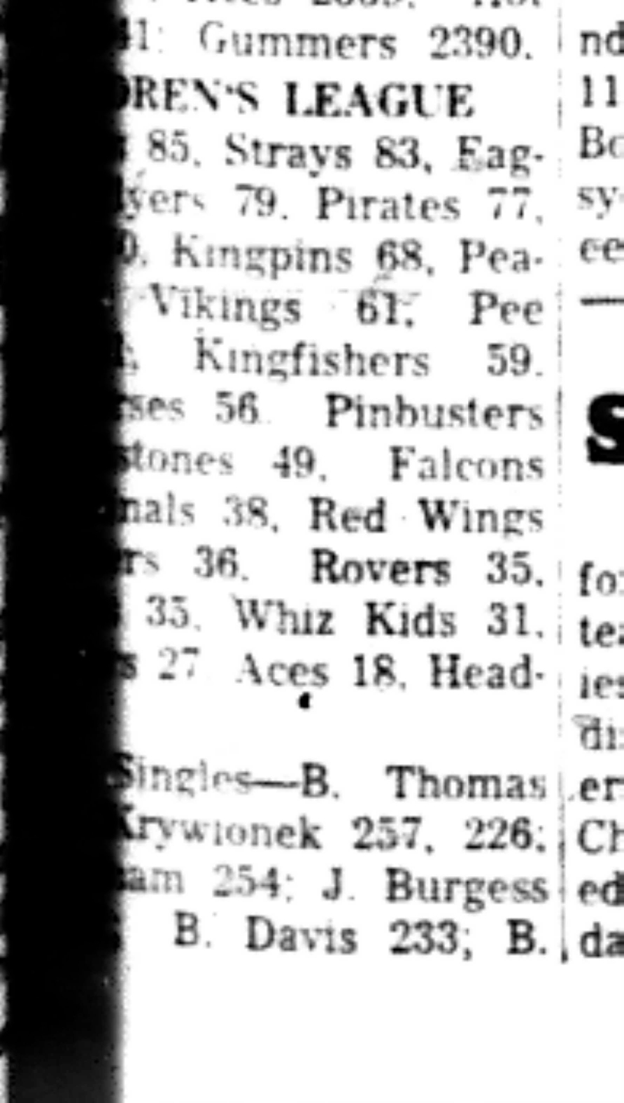1966-03-23 Bowling -Mixed -Childrens League Results-A