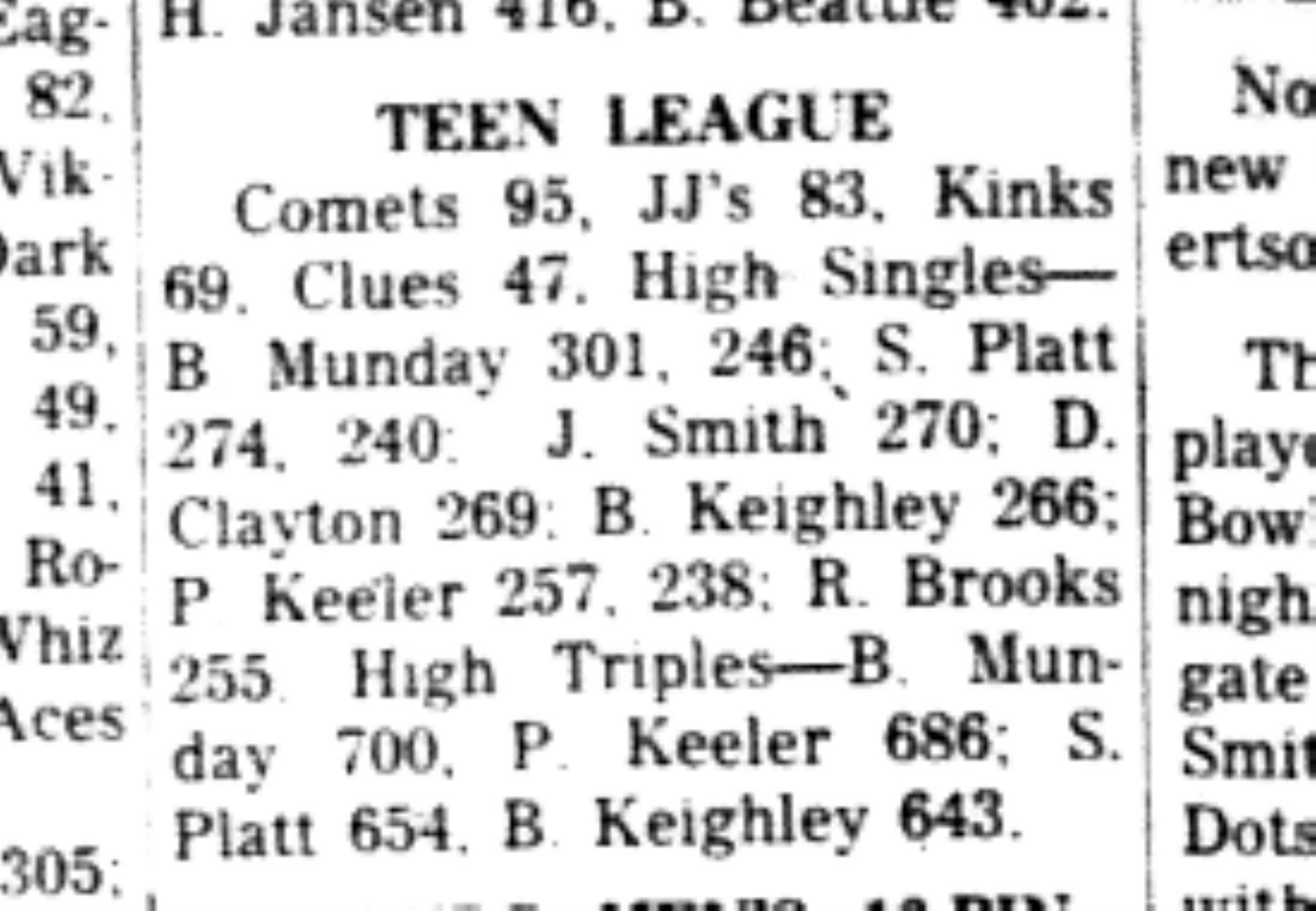 1966-03-30 Bowling -Mixed -Teen League Results