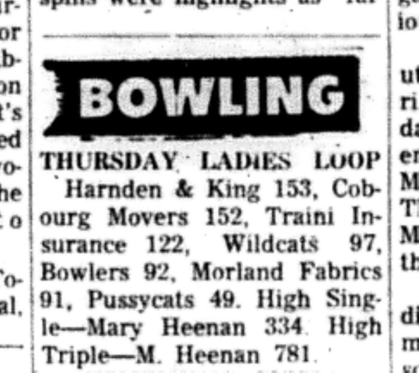 1966-04-06 Bowling -Ladies -Thursday League Results