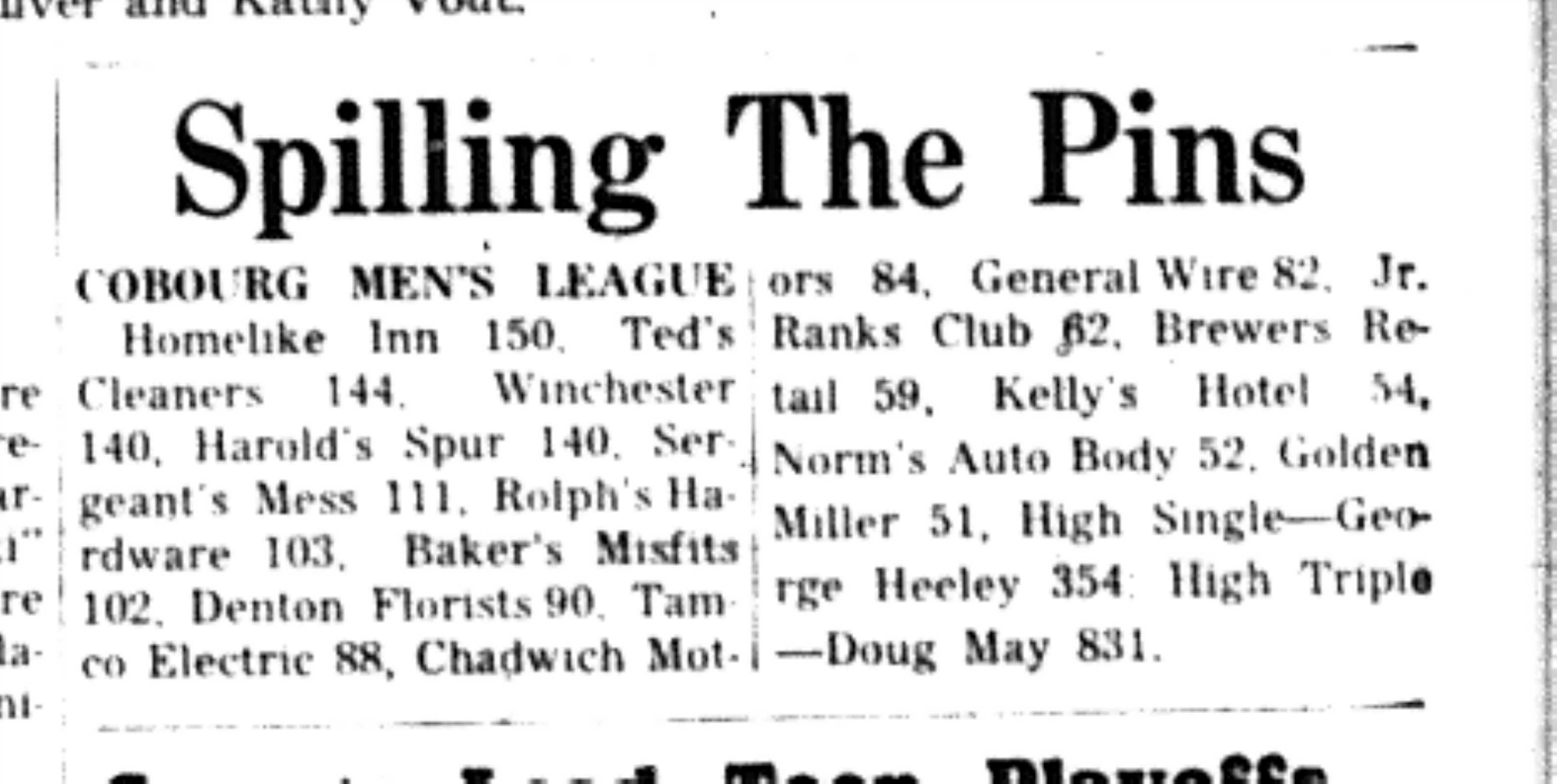 1966-04-06 Bowling -Men -League Results 2