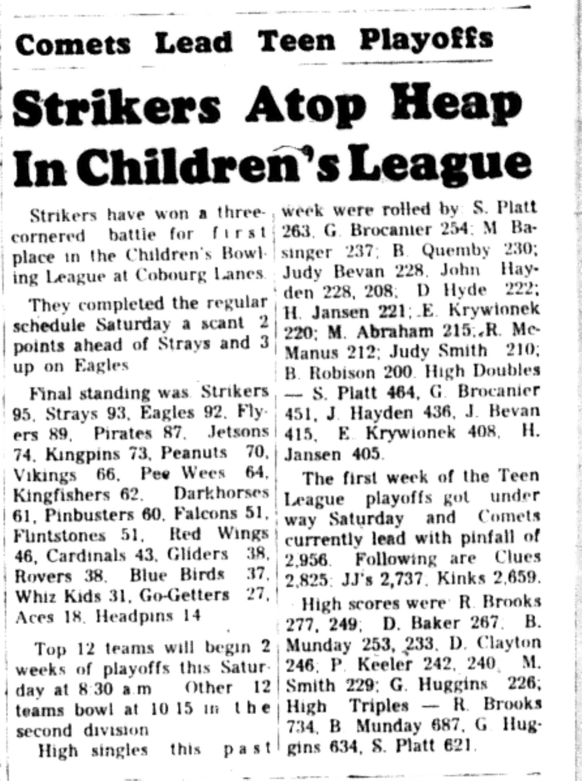 1966-04-06 Bowling -Mixed -Leaders In Childrens League