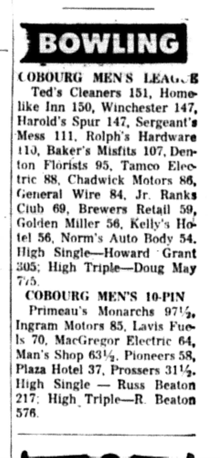 1966-04-12 Bowling -Men -League Results