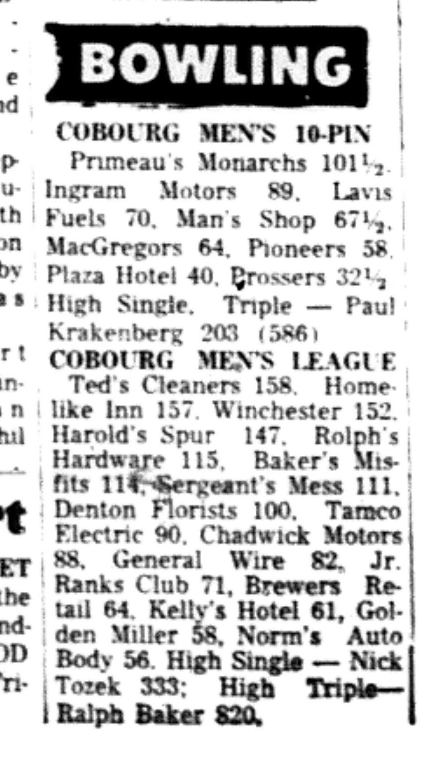 1966-04-20 Bowling -Men  League Results