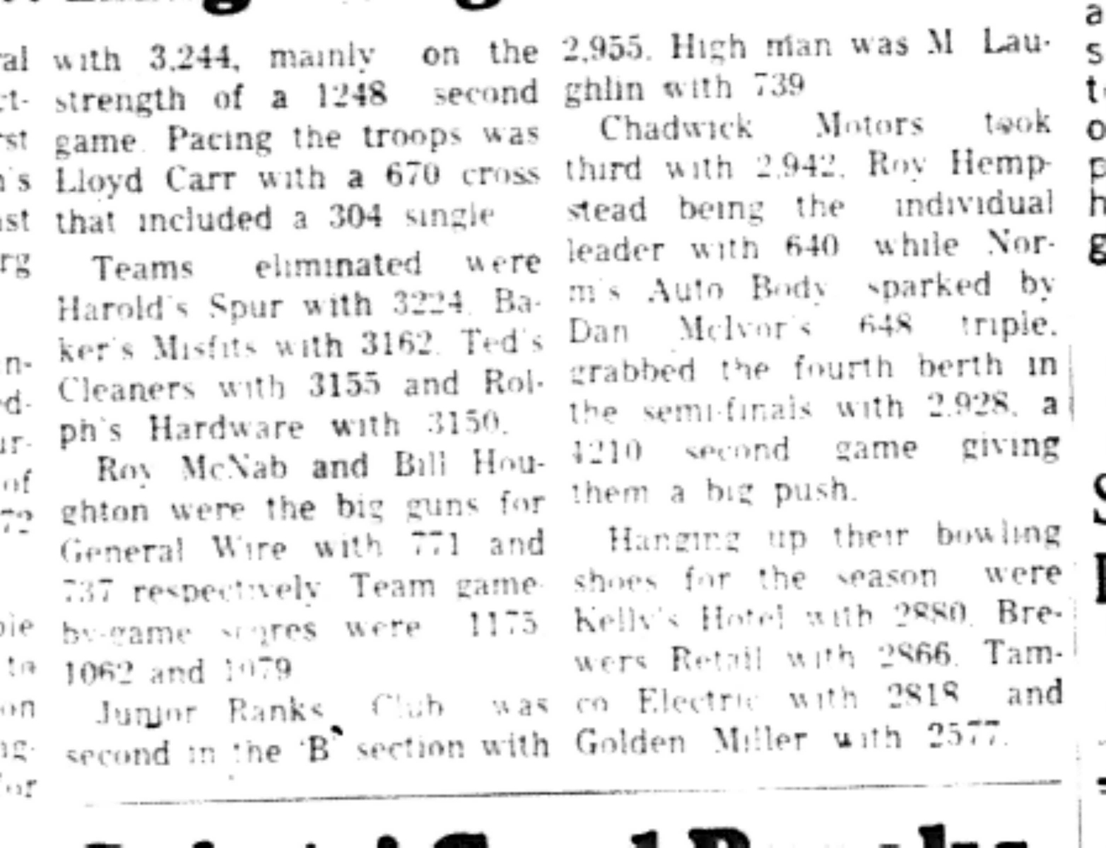 1966-05-04 Bowling -Men -First Round Playoff Leaders-C