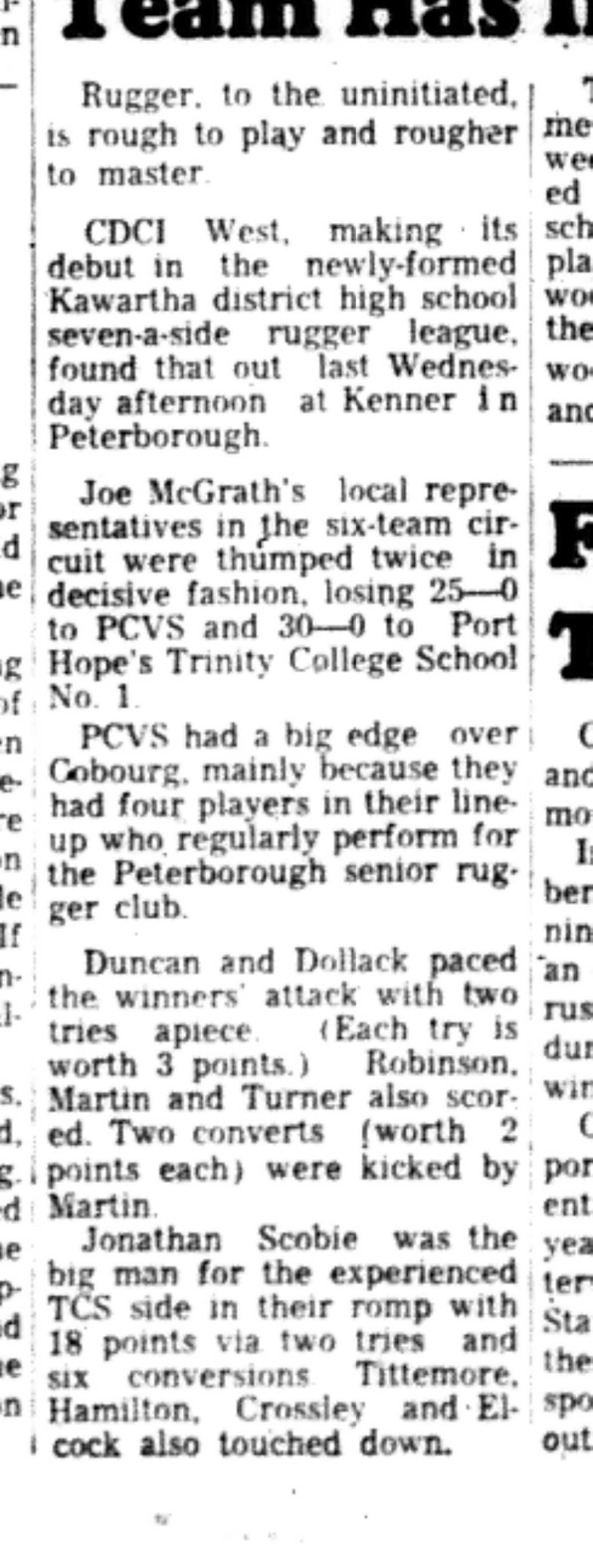 1966-05-04 School -Track & Field -Mixed -New CDCI West Club-B