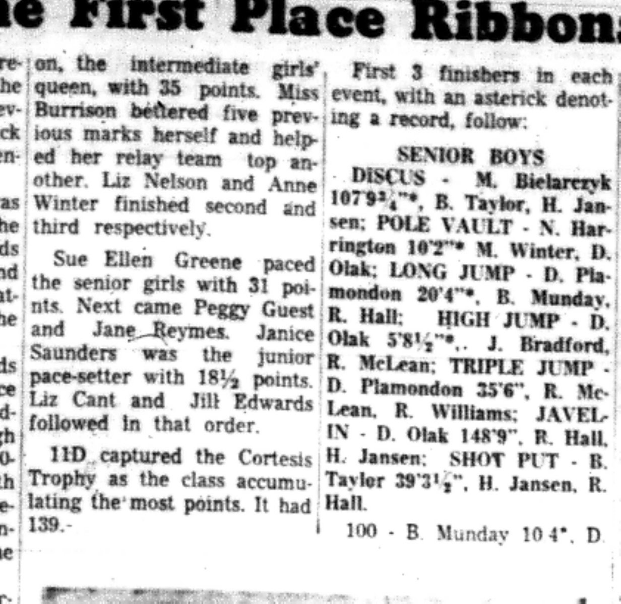 1966-05-11 School -Track & Field -Mixed -CDCI East Event Results-C