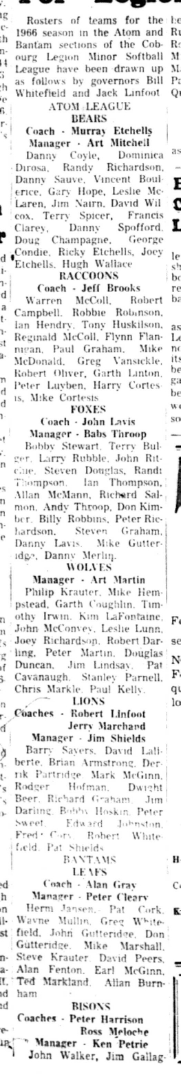 1966-05-11 Softball -Boys -Legion Softball Rosters-B