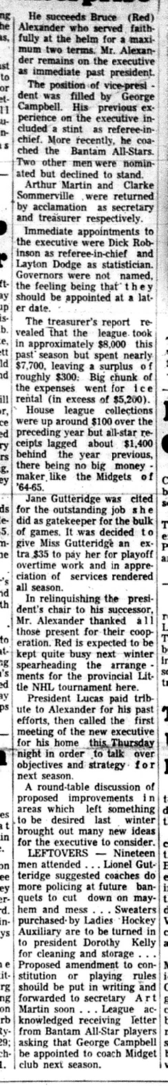 1966-05-18 Hockey -Boys -CCHL Growing-C