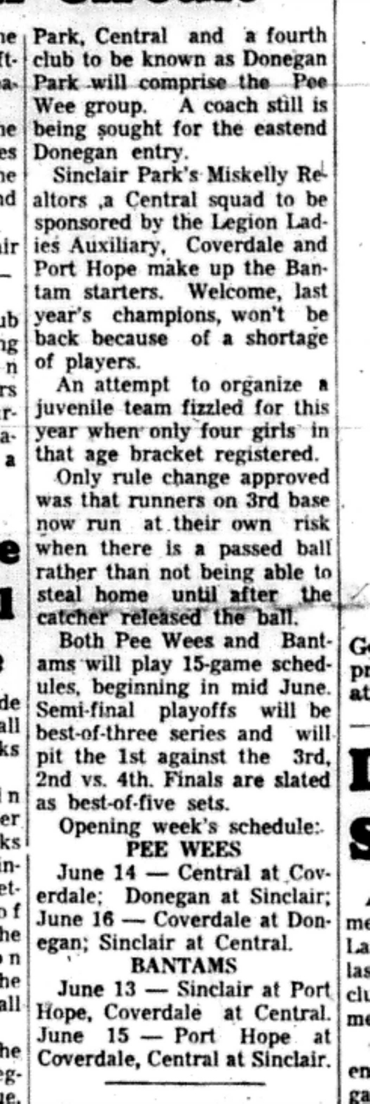 1966-05-18 Softball -Girls -CDGSL Has 8 Teams Join-C