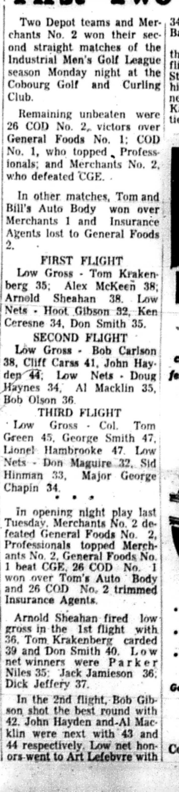 1966-06-01 Golf -Men -Cobourg Golf Clubs Win-B