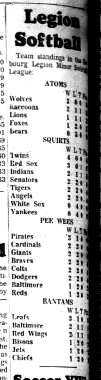 1966-06-22 Softball -Boys -CLMSL Standings