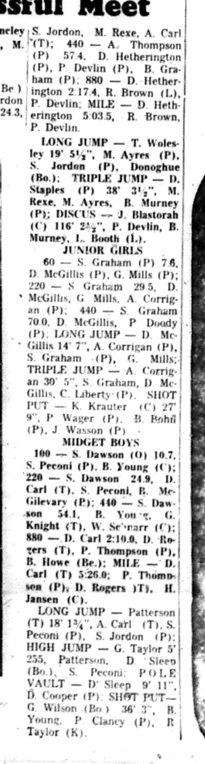 1966-06-22 Track & Field -Mixed -Cobourg Club Stages Track Meet-D