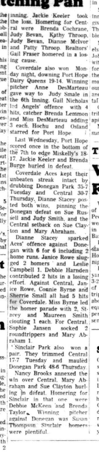 1966-07-06 Softball -Girls -CDGSL-Coverdale vs Realtors-C