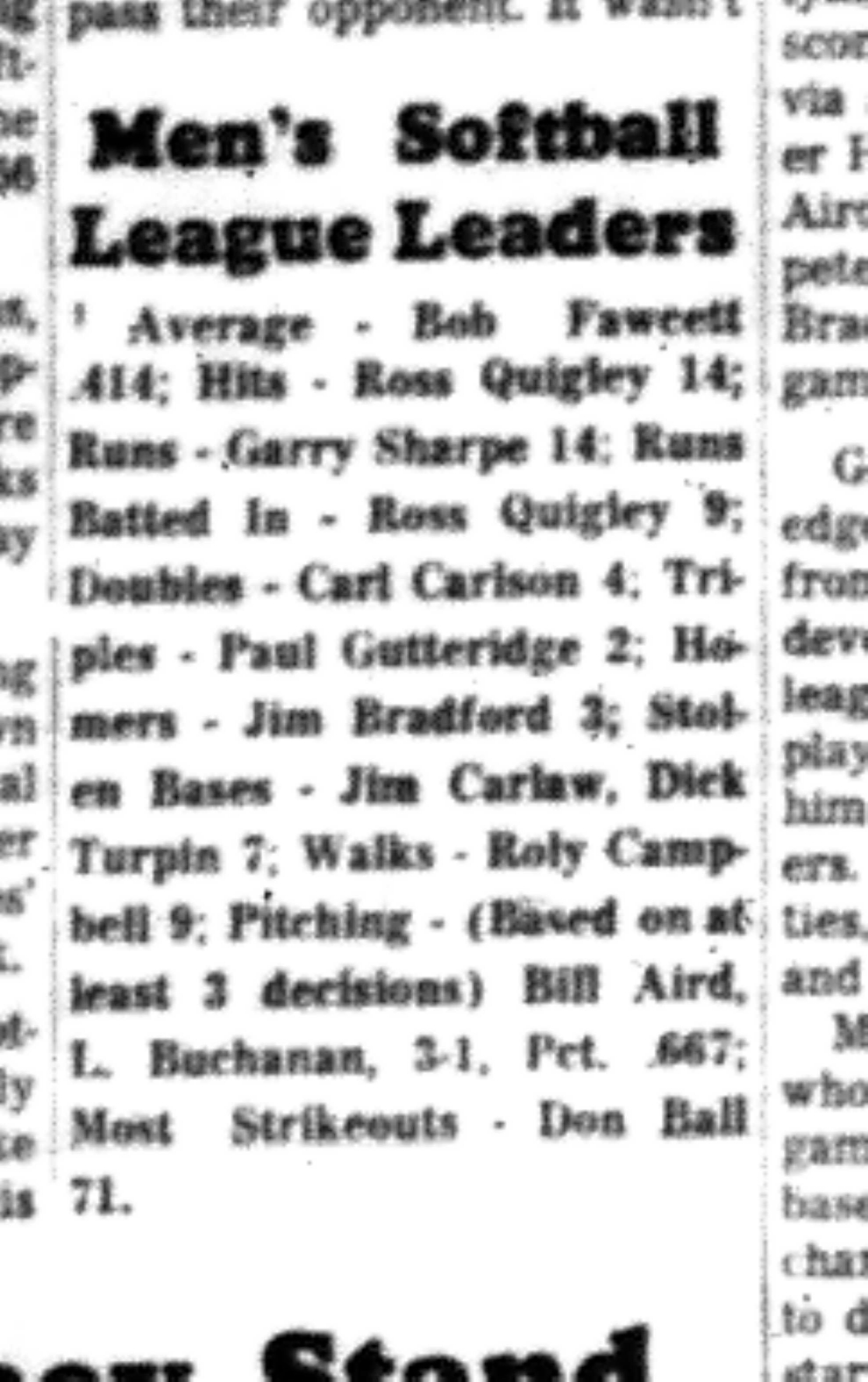1966-07-06 Softball -Men -CMSL League Leaders