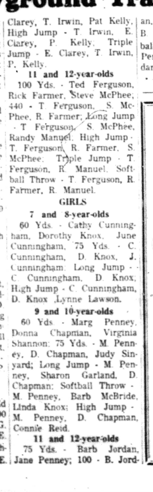 1966-07-27 Track & Field -Mixed -Cobourg Track Meet Results-C