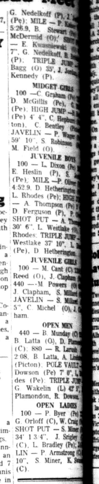 1966-07-27 Track & Field -Mixed -Four Firsts For Track Club-D
