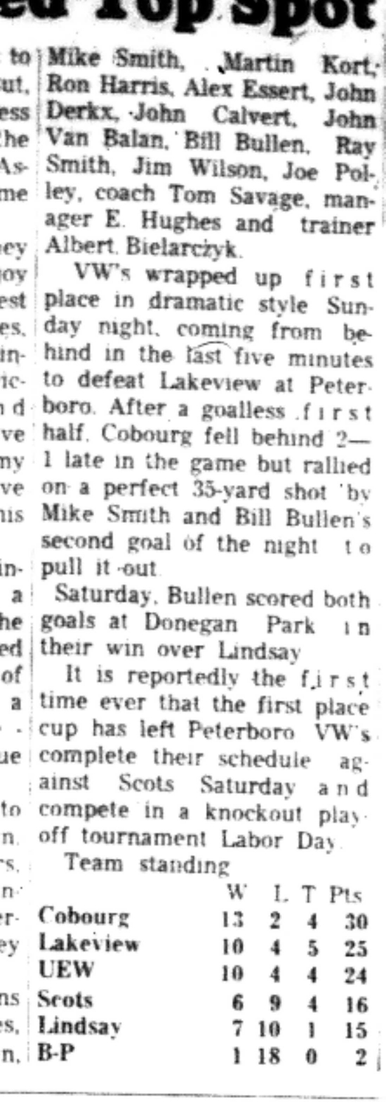 1966-08-31 Soccer -Boys -Cobourg VW_s Top Spot-C