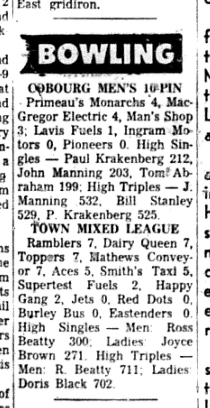1966-09-14 Bowling -Mixed -Town League Results