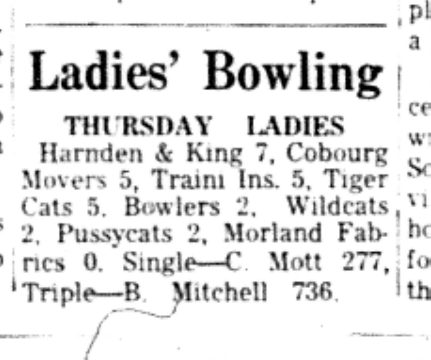 1966-09-21 Bowling -Ladies -League Results