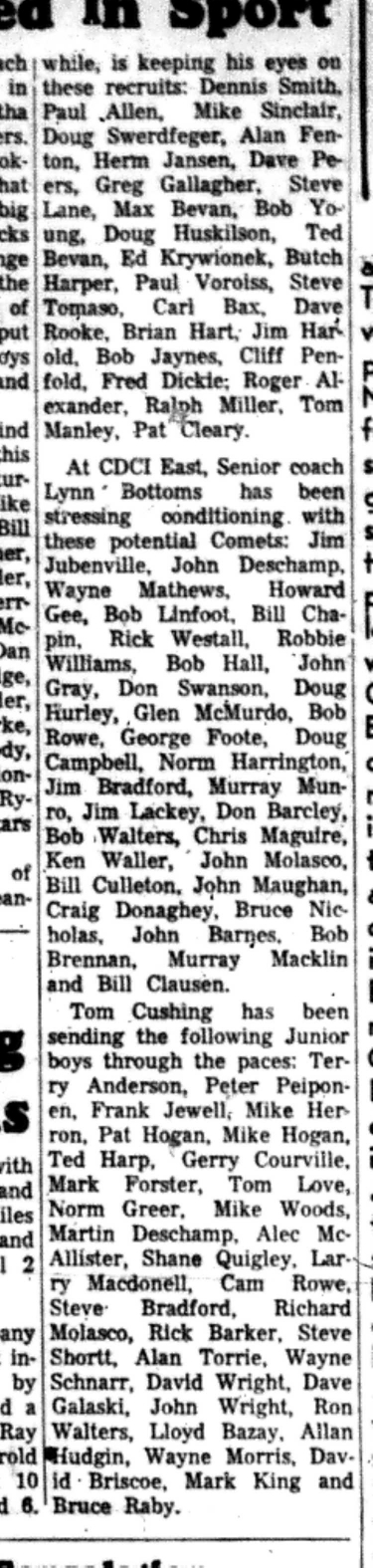 1966-09-21 School -Football -Boys -CDCI Begins Football-C