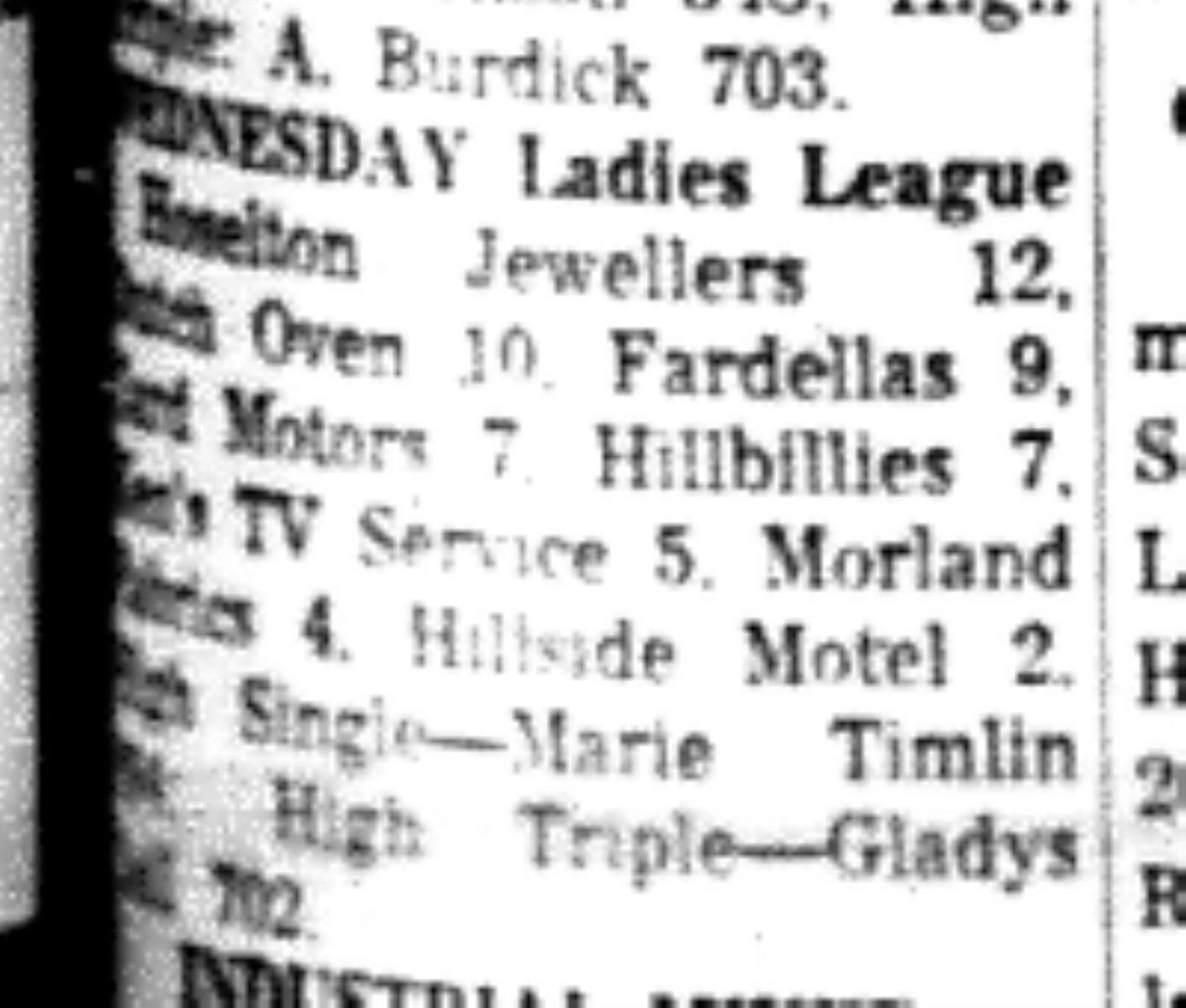 1966-09-28 Bowling -Ladies -Womens League Results-B