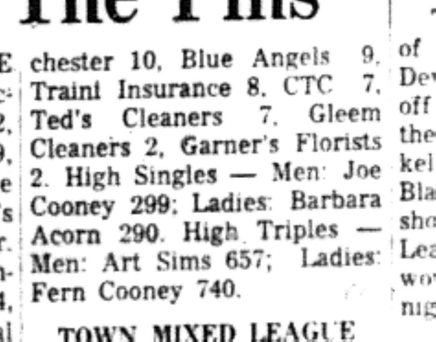 1966-09-28 Bowling -Mixed -Industrial League Results-B