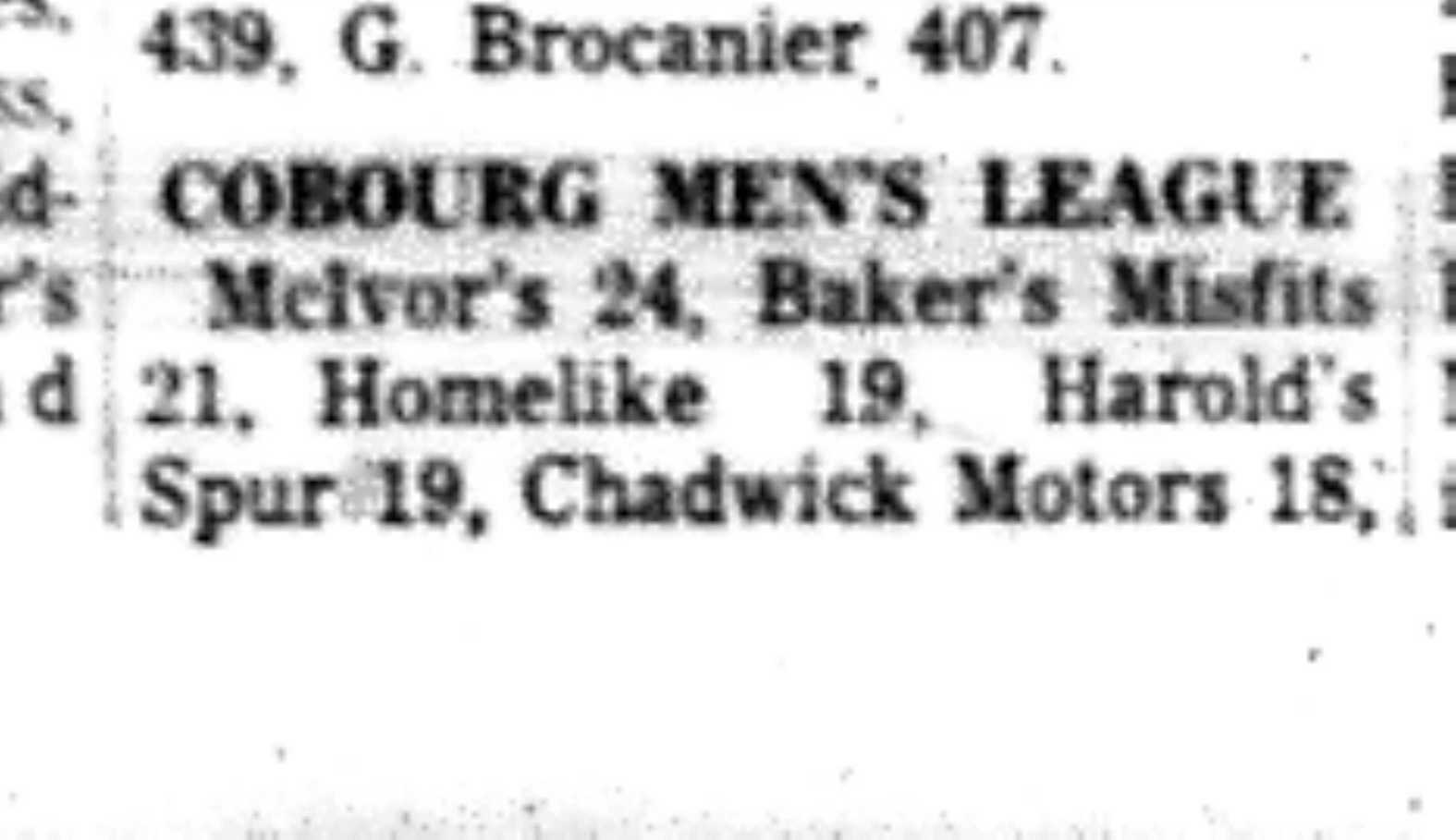 1966-10-12 Bowling -Men -League Results-A