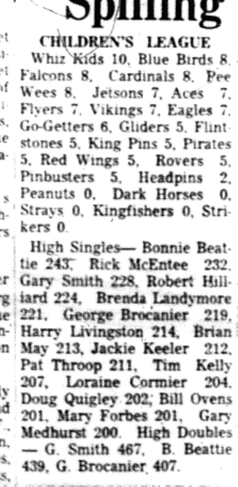 1966-10-12 Bowling -Mixed -Childrens League Results