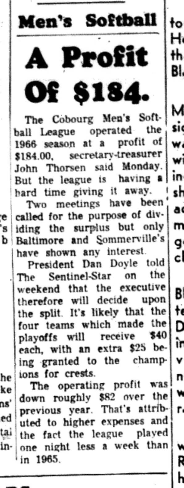 1966-10-19 Softball -Men -CMSL Earns Profit