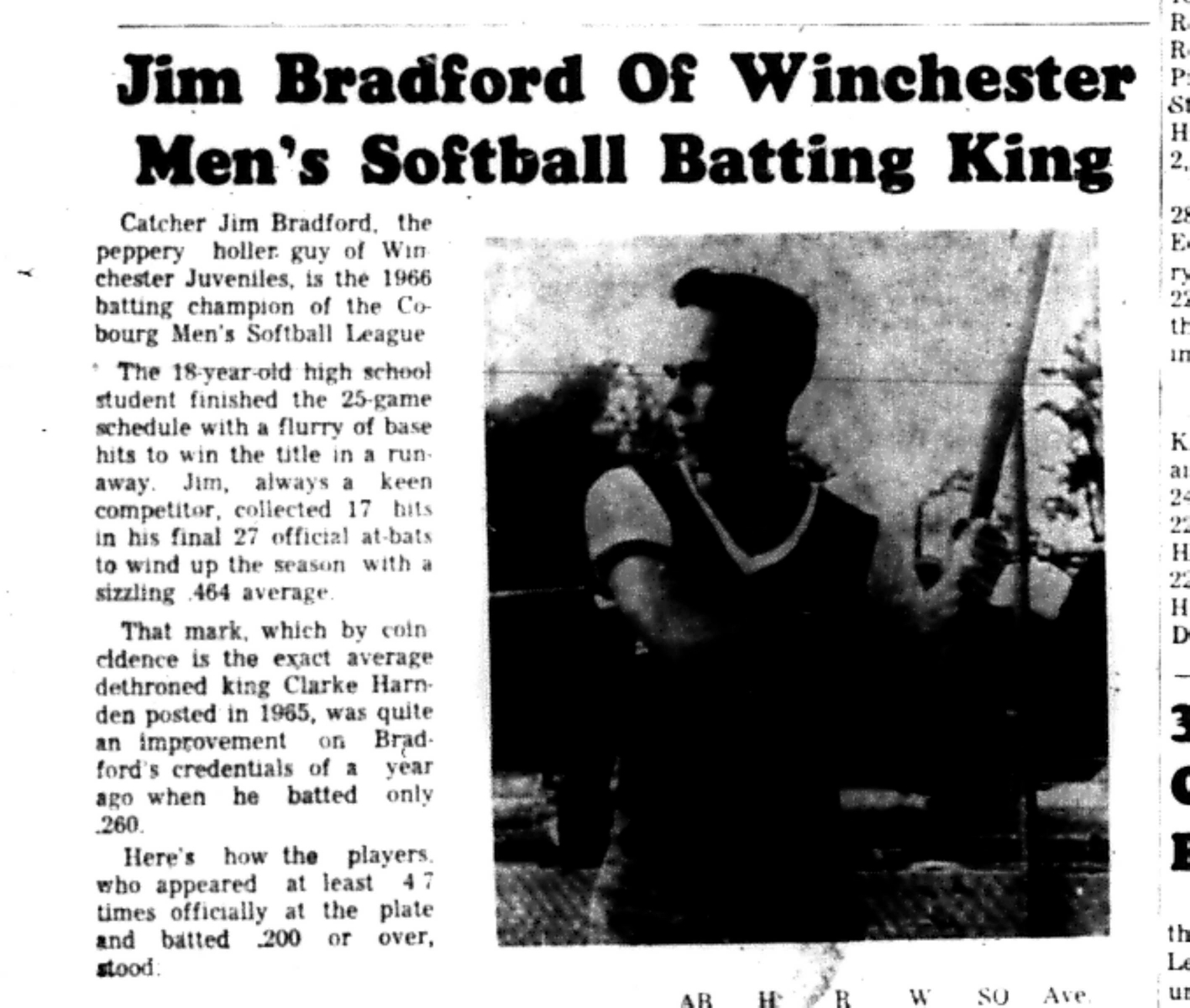 1966-10-19 Softball -Men -CMSL Stats Leaders-A