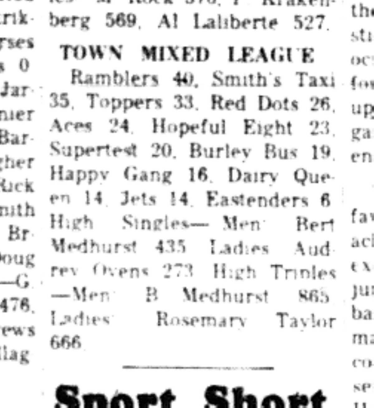 1966-10-26 Bowling -Mixed -Town League Results