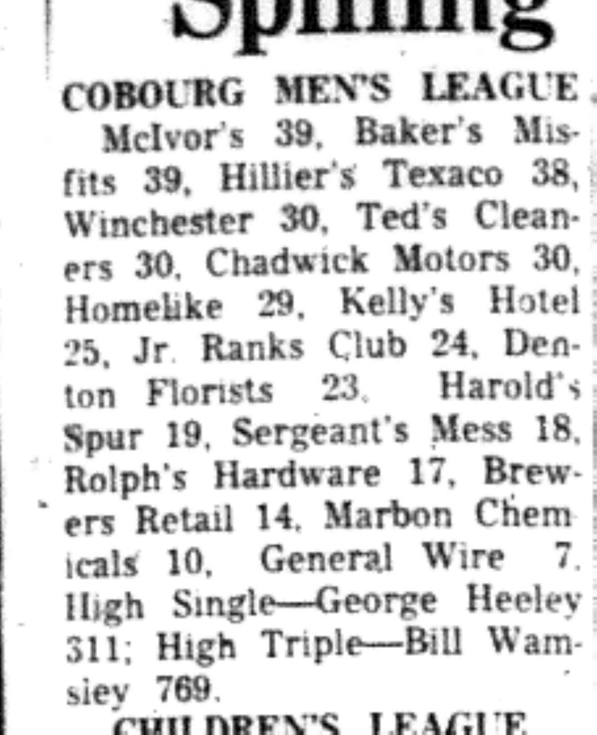 1966-11-02 Bowling -Men -League Results