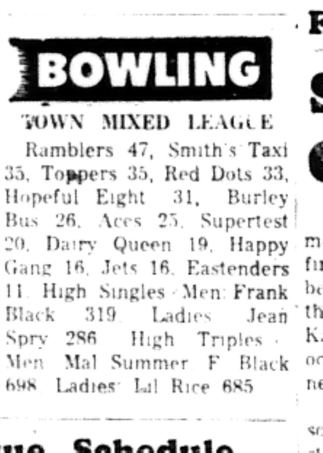 1966-11-02 Bowling -Mixed -Town League Results
