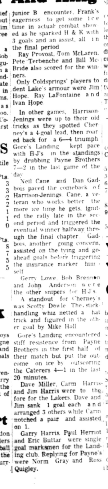 1966-11-02 Hockey -Men -CMHL-Harnden-King vs Coldsprings-C