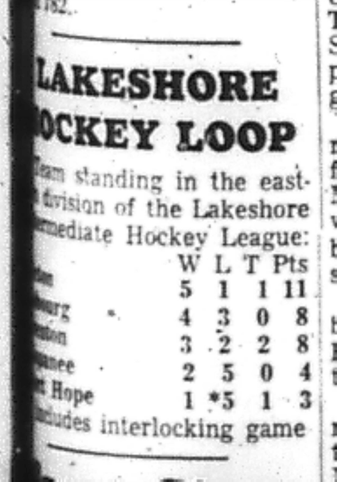 1966-12-07 Hockey -Boys -Intermediate Boys Standings