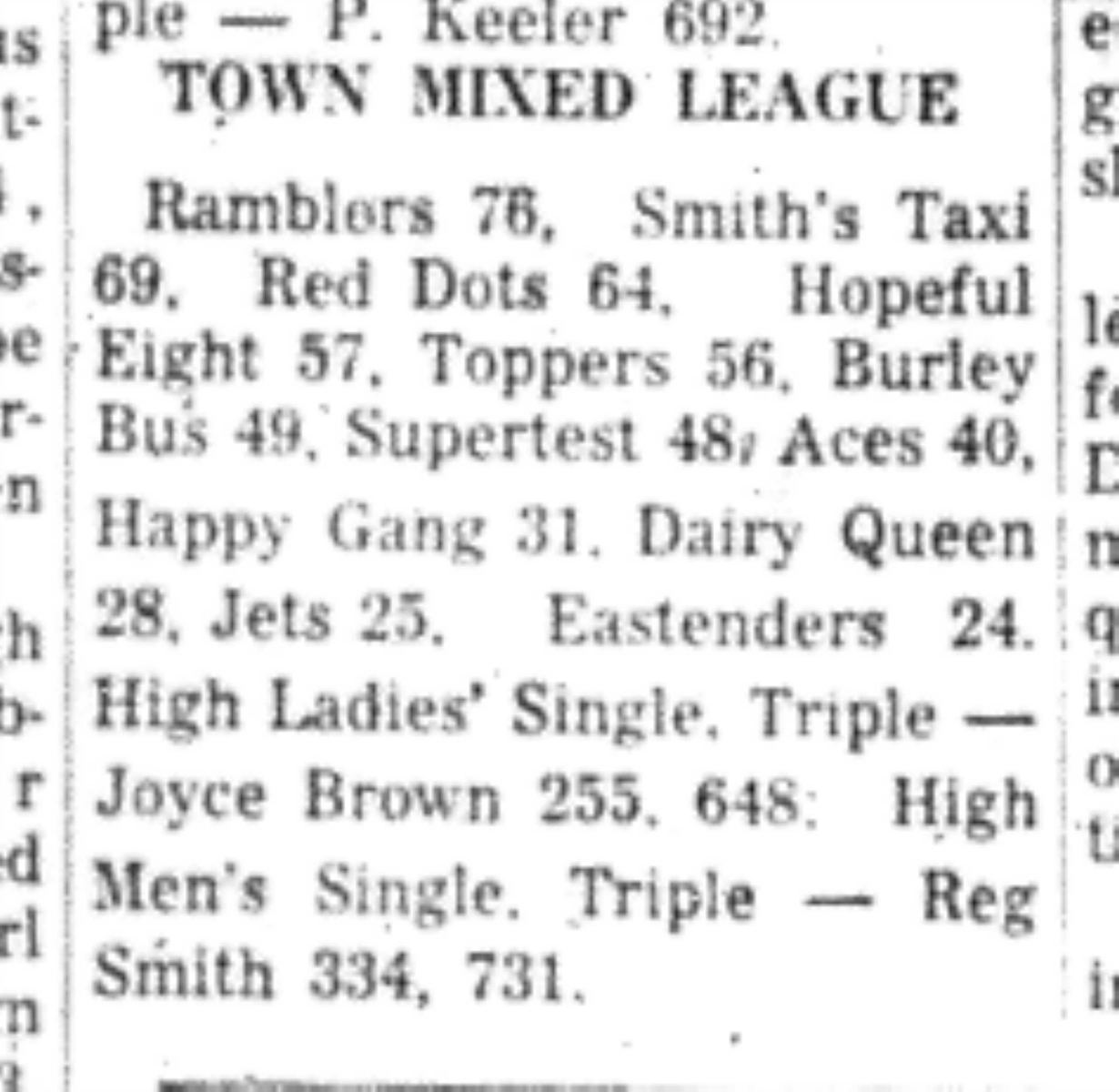 1966-12-14 Bowling -Mixed -Town Mixed League Results