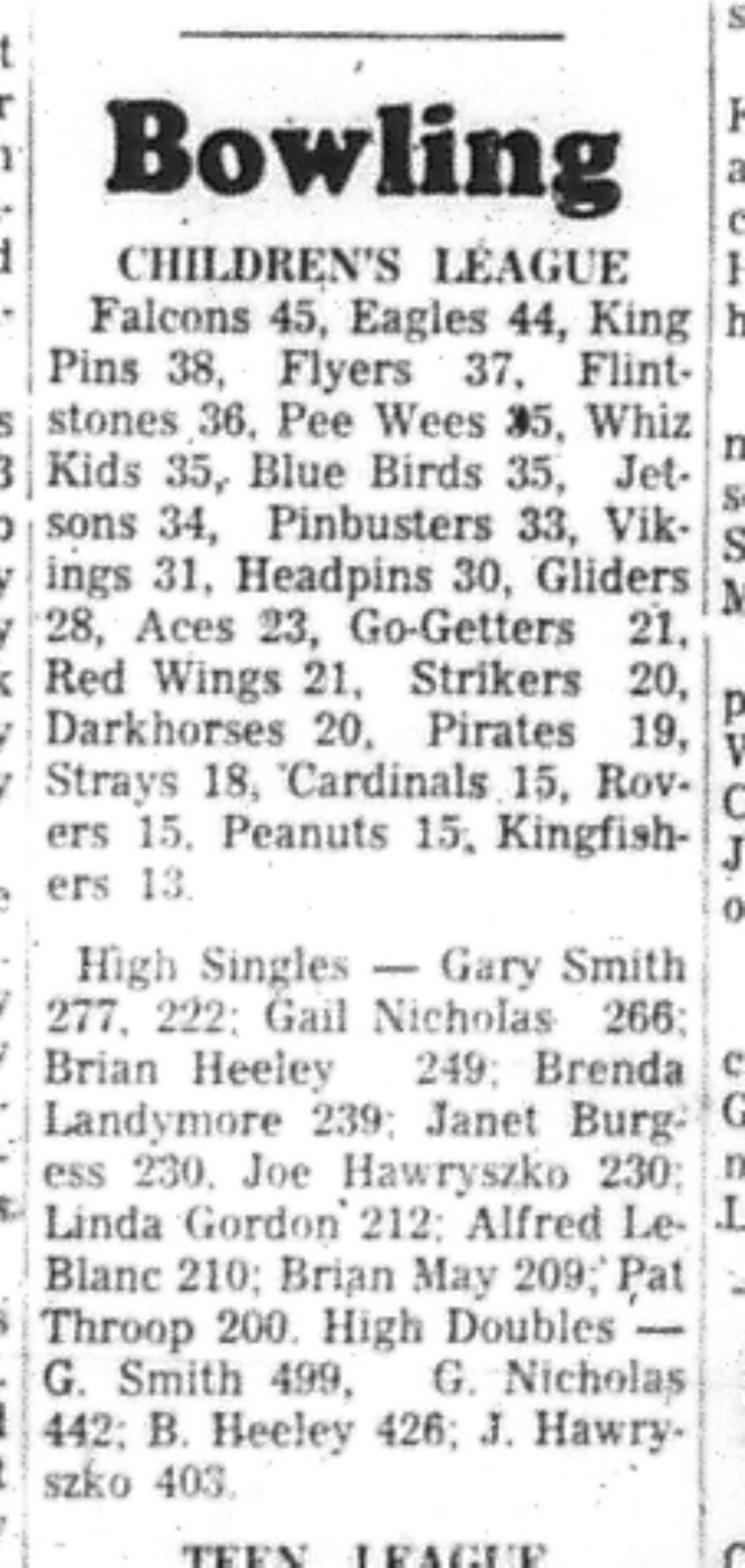 1966-12-21 Bowling -Mixed -Childrens League Results