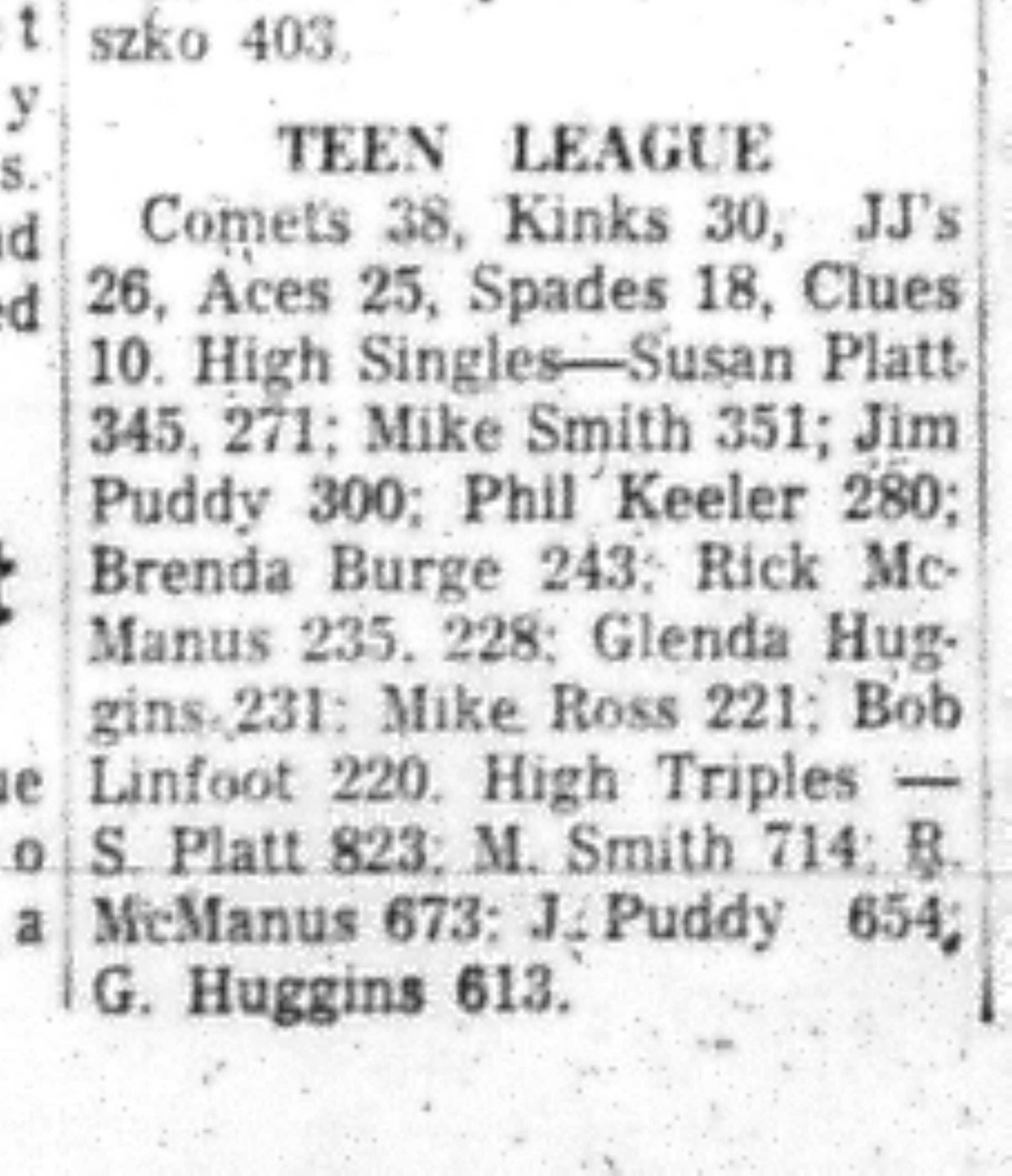 1966-12-21 Bowling -Mixed -Teen League Results