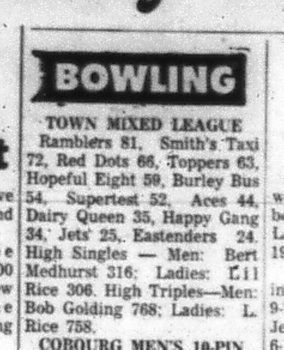1966-12-21 Bowling -Mixed -Town Mixed League Results