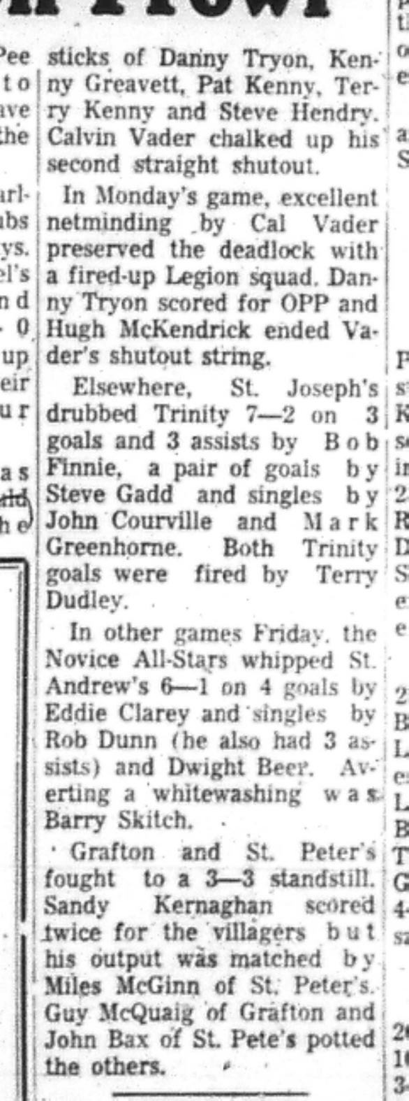 1966-12-21 Hockey -Boys -CCHL-OPP vs St Michaels-C