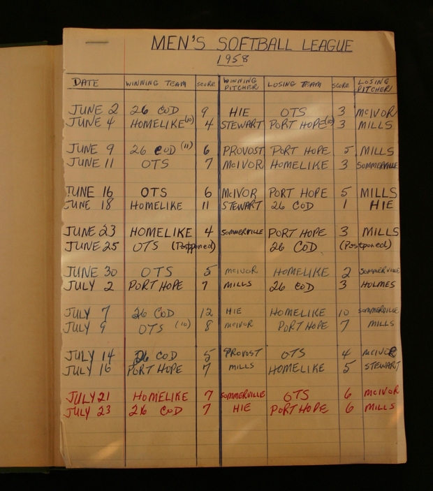 1958-59 Layton Dodge scorebook softball baseball